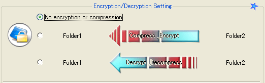 encrypt2