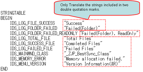 translate string table
